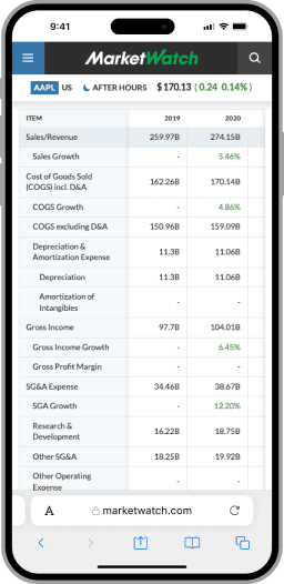 A very large and complex table displaying financial data being effortlessly rendered on a mobile phone.