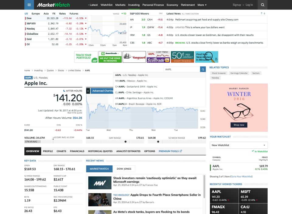 A quote page on MarketWatch with general financial data under the masthead along with a prominent chart showing the change in price for Apple Inc. amongst other relevant information and related articles.