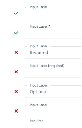 A series of required input fields with green checkmarks next to those that are being used correctly given the defined guidelines.